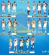 欧冠今夜再迎强敌,金州勇士手感冰凉,主帅态度——球迷炸锅,年轻球员得到机会的简单介绍 欧冠今夜再迎强敌,金州勇士手感冰凉,主帅态度——球迷炸锅,年轻球员得到机会的简单介绍